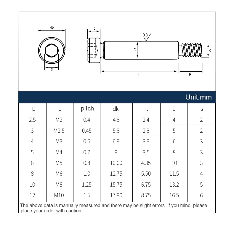 304 A2 Stainless Steel M3 M4 M5 M6 M8 M10 Knurled Hexagonal Roller Bearing Profile Shoulder Screw Bolt