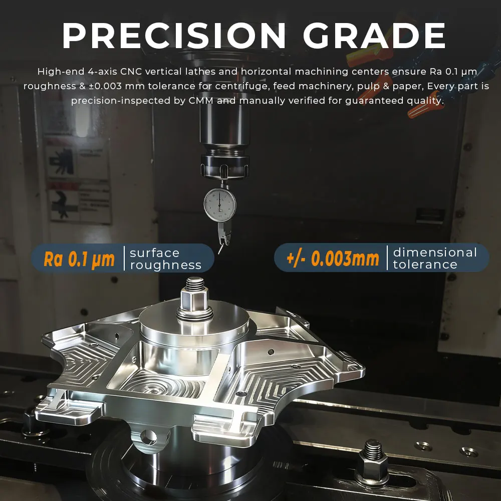 High Precision Custom Machining Service for Large Diameter Machine Tool Table Plate and Replacement Components