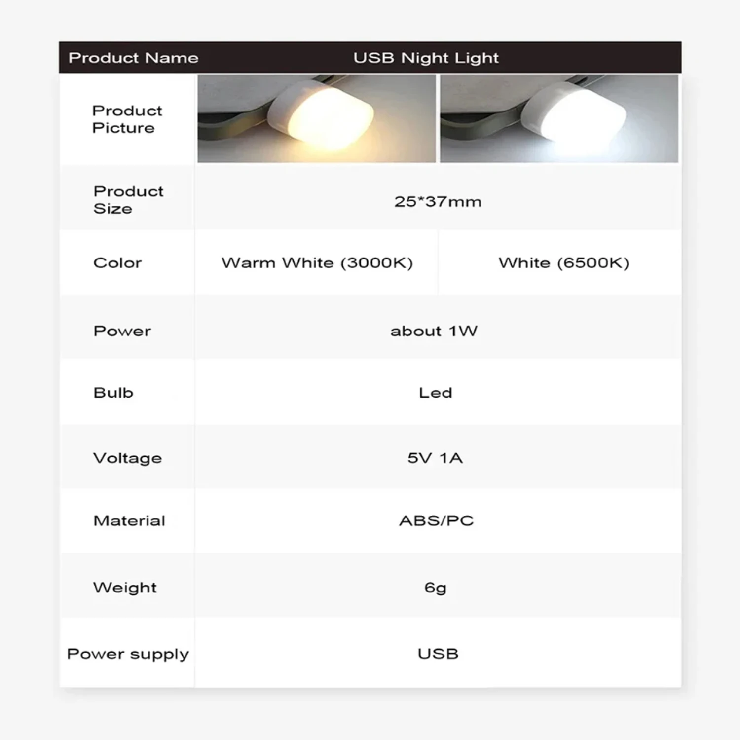 Lampe de table LED lumineuse et portable avec col réglable pour une utilisation facile, lampe de lecture idéale pour le nettoyage, l'étude et le bureau, nouveau