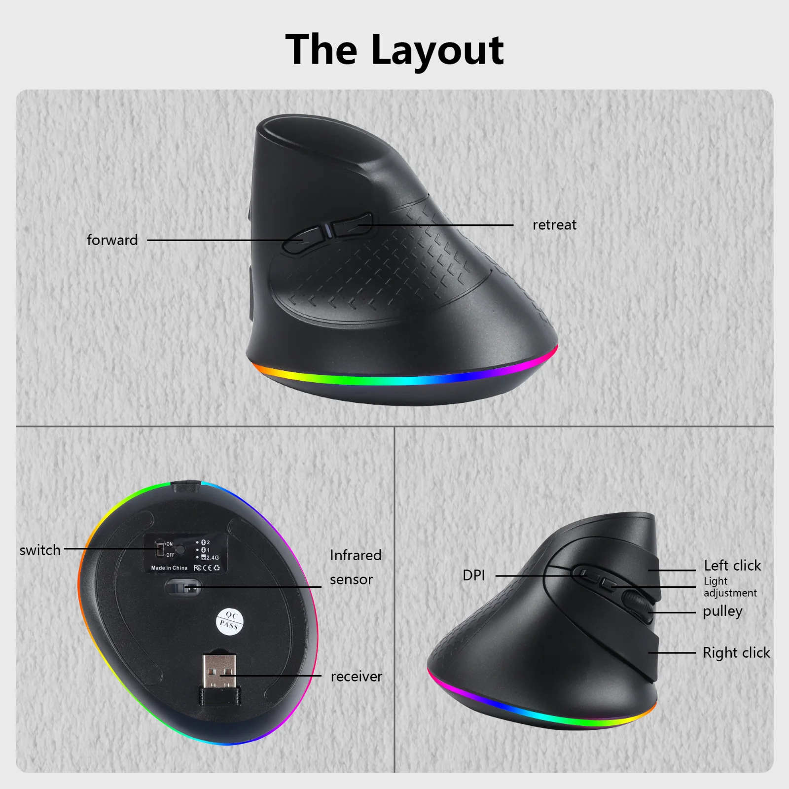 Souris Verticale Ergonomique Filaire, Rechargeable, Sans Fil, Macro Programmable, 3200 ug I RGB, pour Ordinateur Portable, PC de Bureau, Jeu