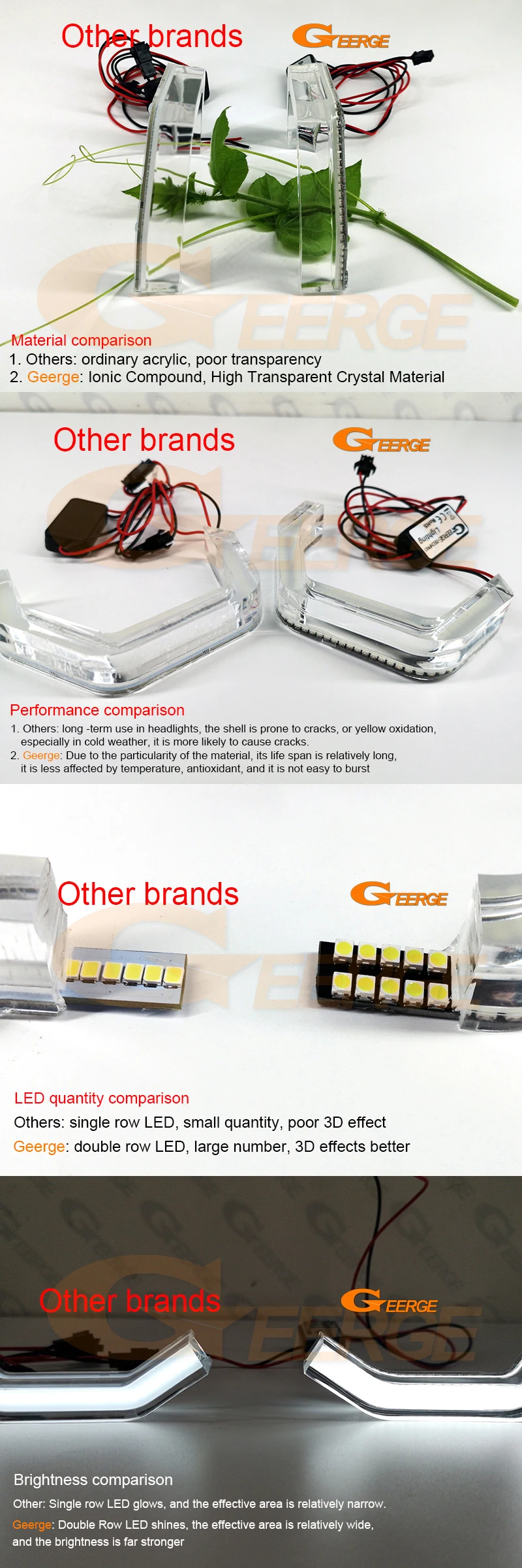 ل BMW 5 سلسلة G30 G31 F90 G38 F10 F11 F18 M5 ضوء النهار الترا برايت مفهوم M4 مبدع نمط LED عيون الملاك عدة خواتم هالة #6