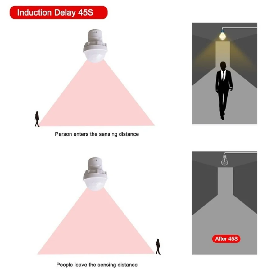 10/5pcs Light Switch PIR Sensor Detector Smart Switch LED 110V 220V PIR Infrared Motion Sensor Switch Auto On Off Wholesale