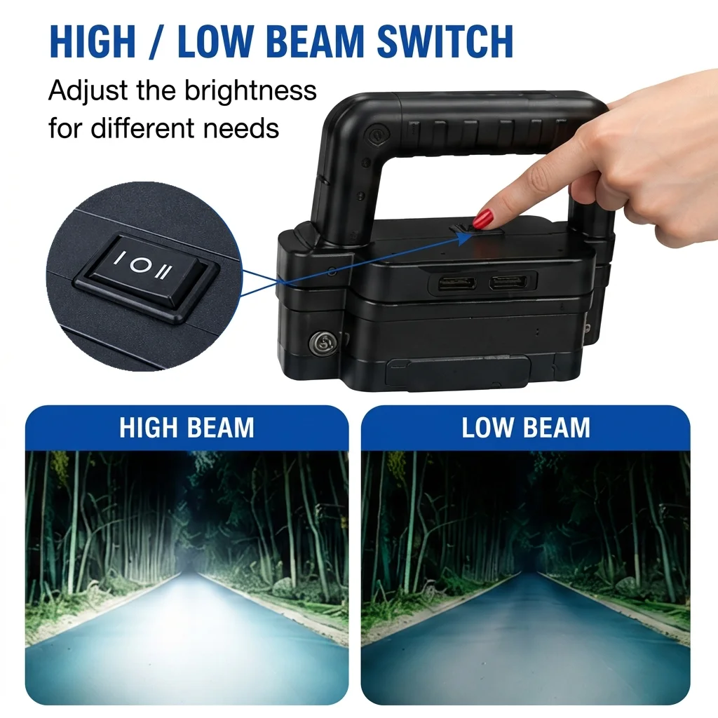 8 Inch LED Work Light For Makita 18V Battery Portable Floodlight High Low Beam Dual USB Handle for Workshop Garage Camping