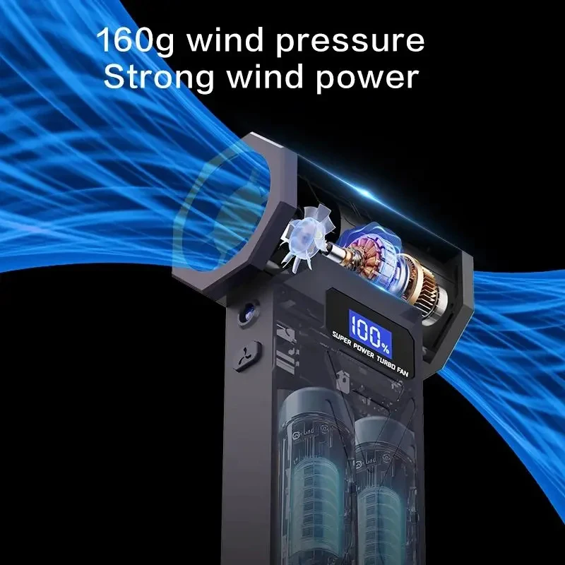 Xiaomi Air Blower 880000Rpm 4 Tingkat Kecepatan Portable Turbo Jet Blower Dengan Lampu LED Dan Indikator Baterai - Peniup Udara Terkompresi Tanpa Kabel