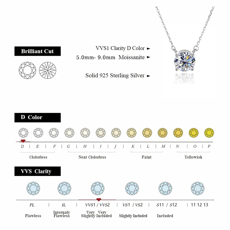 URMYLADY-925 Silver Moissanite Colar de Diamantes para Mulheres, 8.0mm, 2CT Pingente, Cadeias De Festa, Nupcial Jóias Finas