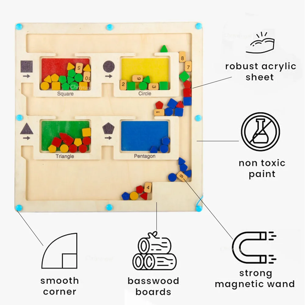 Holz magnetisches Labyrinth Spielzeug für Kinder Magnet Sortier brett magnetische Farbe Nummer und Form Labyrinth Bretter Montessori Lernspiel zeug