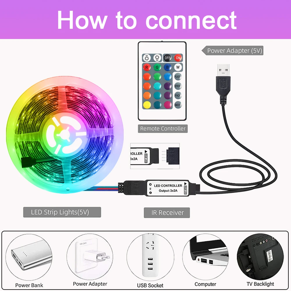 DC 5V 5050 RGB 스트립 LED 라이트 USB - Outdoor Usb Power Strip 리뷰 및 가격