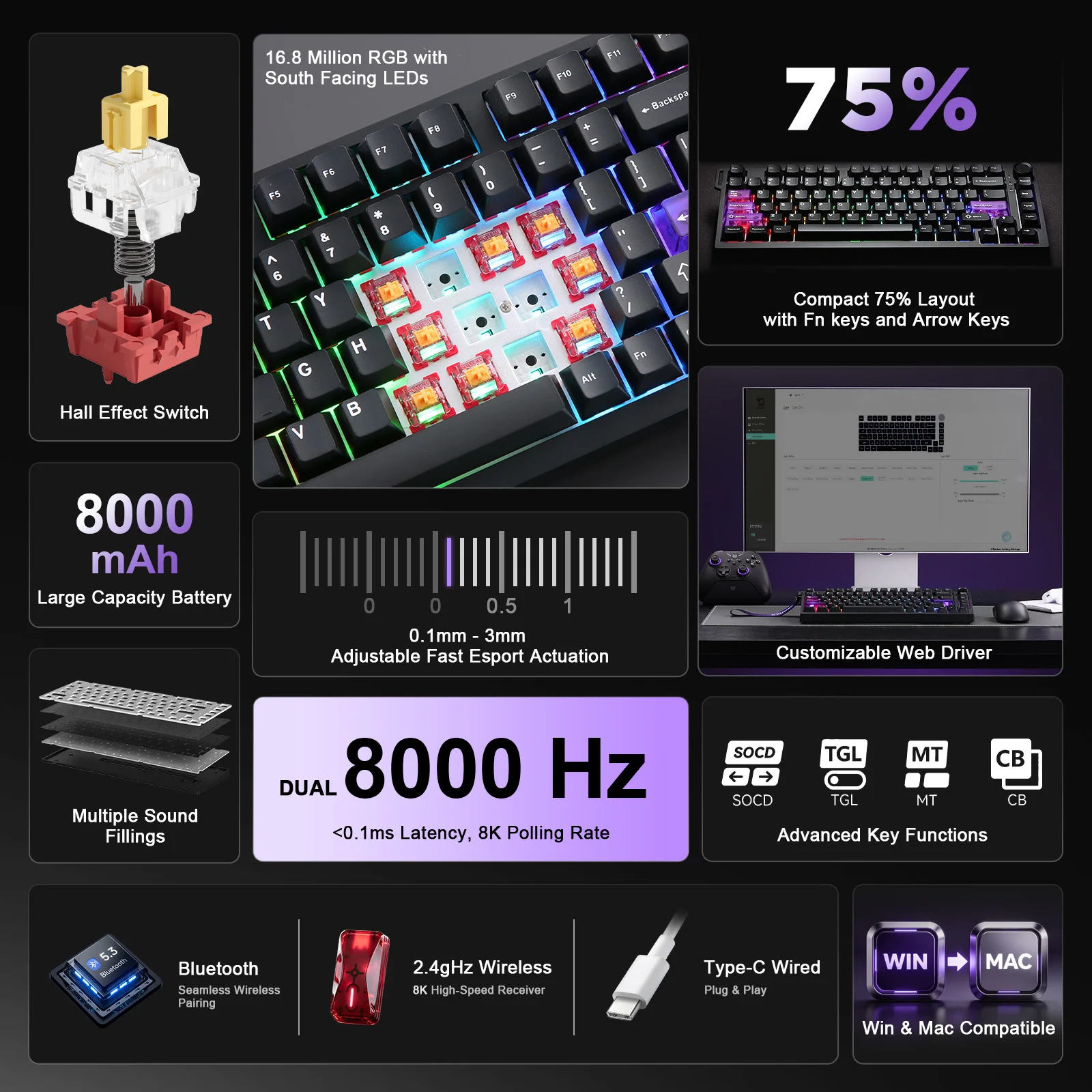 YUNZII RT75 PRO 듀얼 8K 무선 게이밍 키보드, 빠른 트리거 기계식 홀 효과 자기 키보드, RGB 커스텀 SOCD/DKS