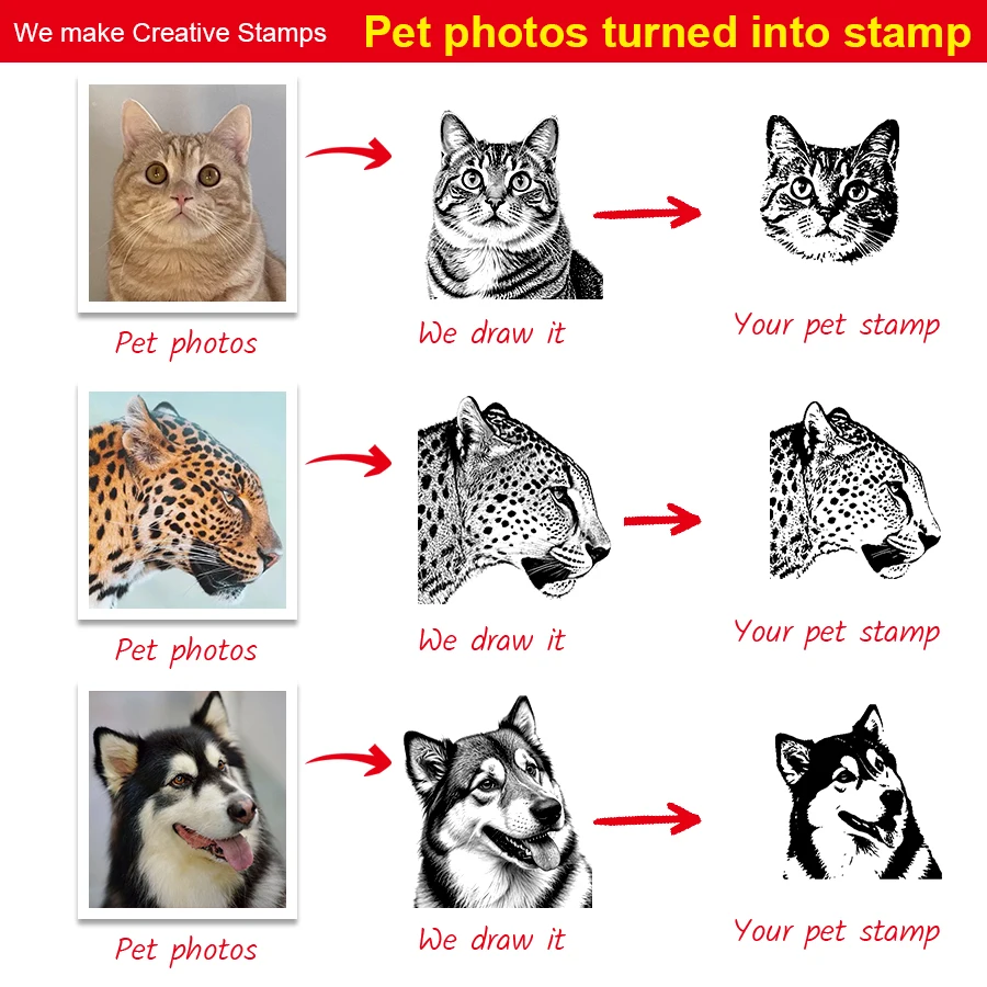 Customized pet portrait stamps, DIY dog shaped stamps, personalized cat and dog souvenirs, gifts, 5-color ink options