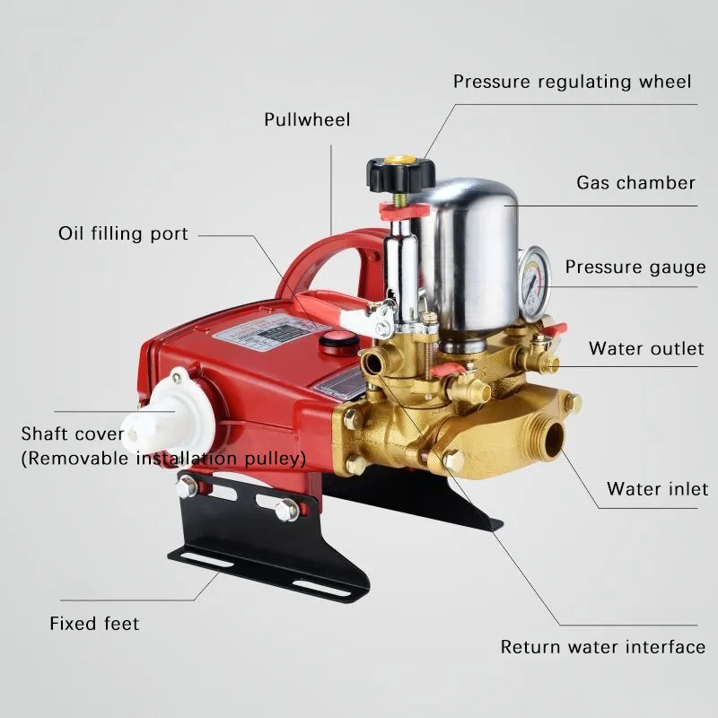 Agricultural 29/60 High-Pressure Three-Cylinder Plunger Pump Spraying Machine Pump Head Fog Gun Machine For Dust Removal