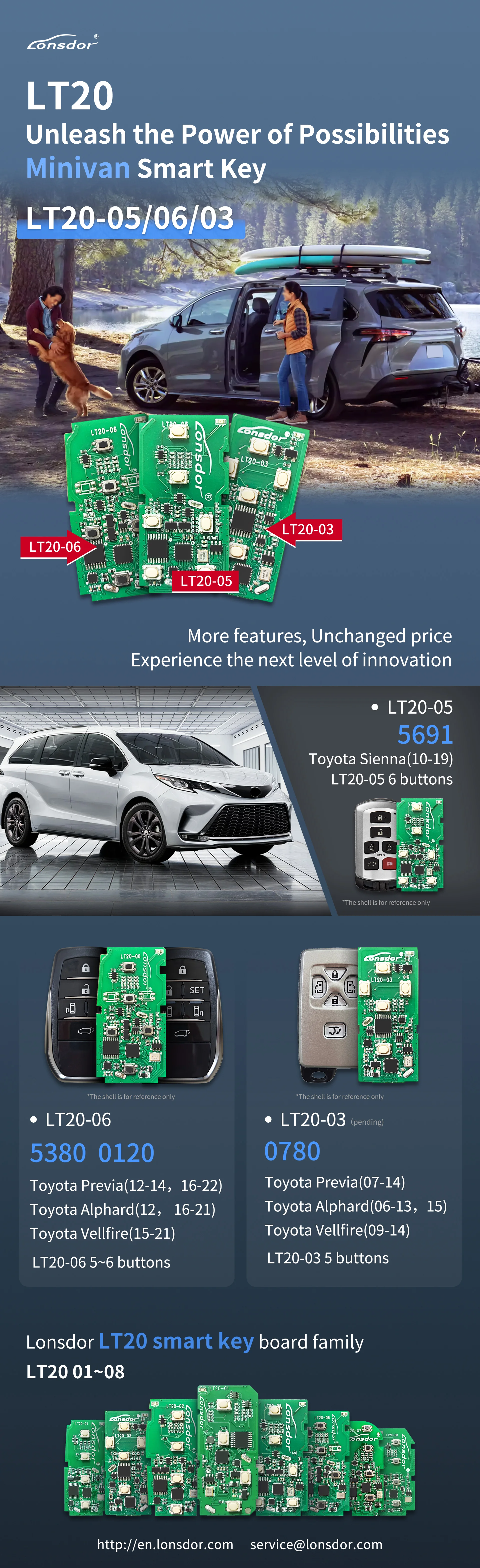 Lonsdor LT20 8A+4D Smart Key LT20-01 LT20-02 LT20-03 LT20-04 LT20-05 LT20-06 LT20-07 LT20-08 LT20-10 Unterstützt K518 K518ISE KH100+ – Detail 13