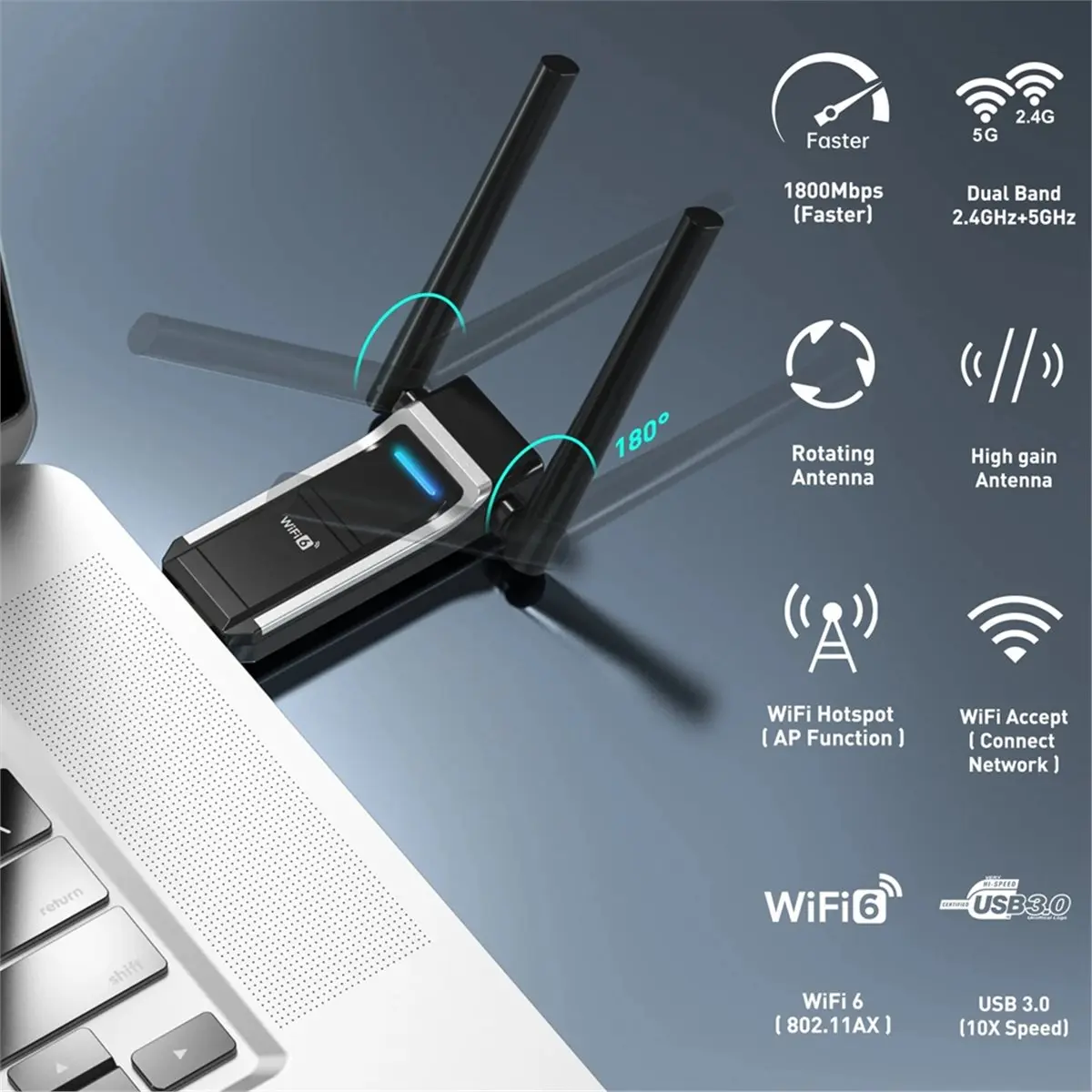 A003 EP-AX1693S WiFi6 AX1800 USB 3.0 Wireless WiFi Adapter High Gain Dual Antenna Stronger Signal 5GHz/2.4GHz WiFi Adapter
