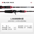 1.98m M