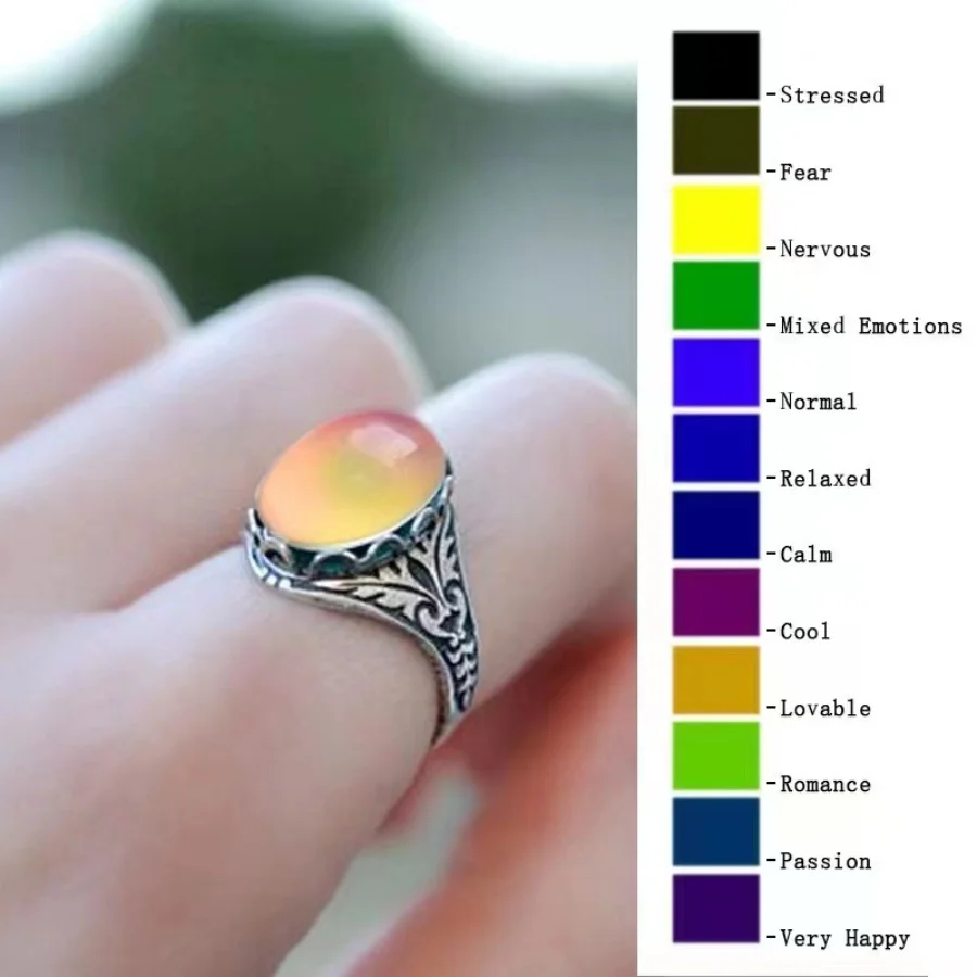 1pc Vintage Siery Alloy Temperature Sensing Color Changing Decorative Ring, Suitable For Woen Daily Wear