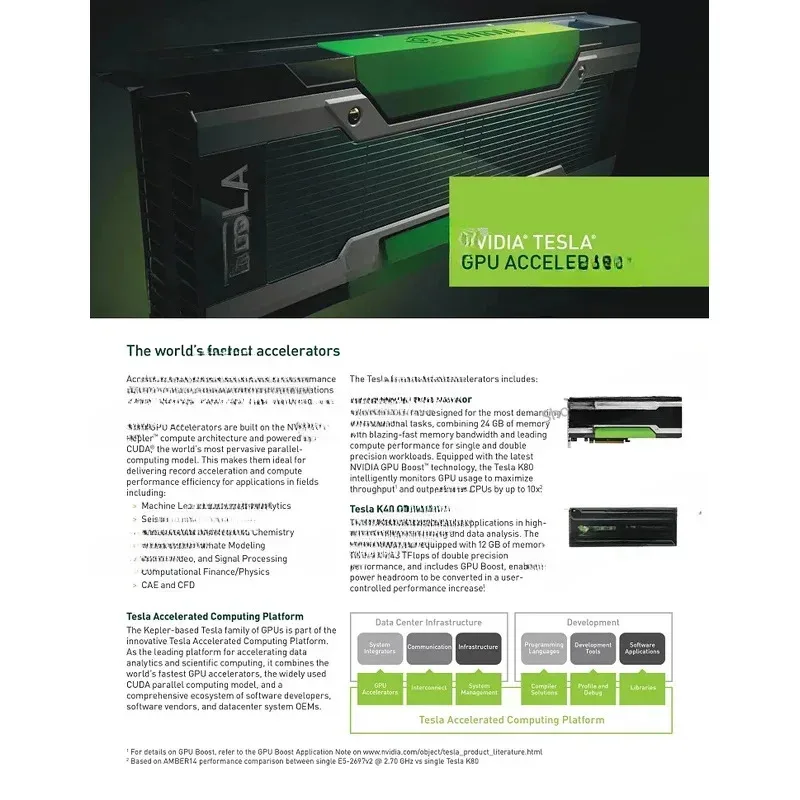 K80 Graphics 24GB C… - image