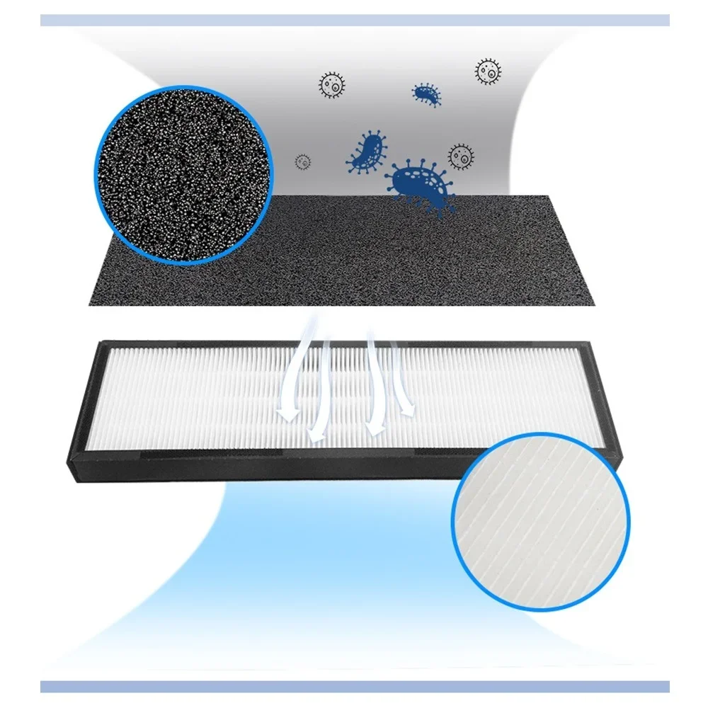 فلتر بديل FLT4825 B يحل محل AC4825 AC4825E AC4825DLX المتوافق مع Germguardian
