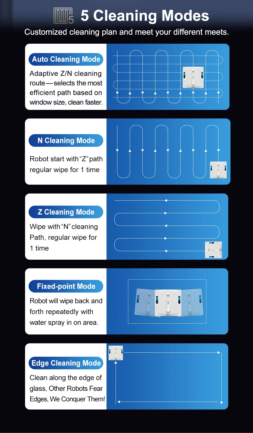 Robot Window Vacuum Cleaner ABIR WD9,4-Way Water Spray, Laser Sensor,9000PA Suction, Low Nosise,Wet Dry Scrape & Wipe in One
