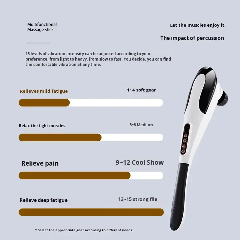 

Smart Library 2025 New Custom Logo Electric Heating Massage Stick OEM Supported For Professional Spa Salon Physical Use