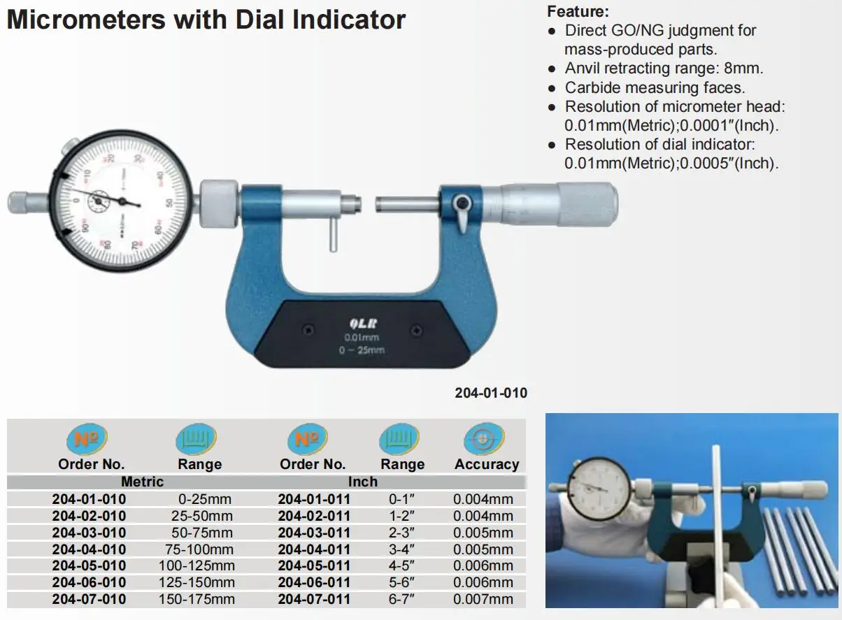 Direct GO/NG judgment Carbide measuring faces with dial indicator graduation 0.01mm outside micrometers