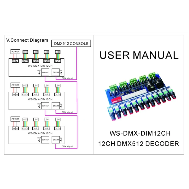 New 12CH LED DMX512 Decoder DC12V-24V 12 Channel 4 Groups DMX Decoder Dimmer DMX512 3P RJ45 Controller Manual Knob