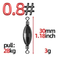7(size 0.8)