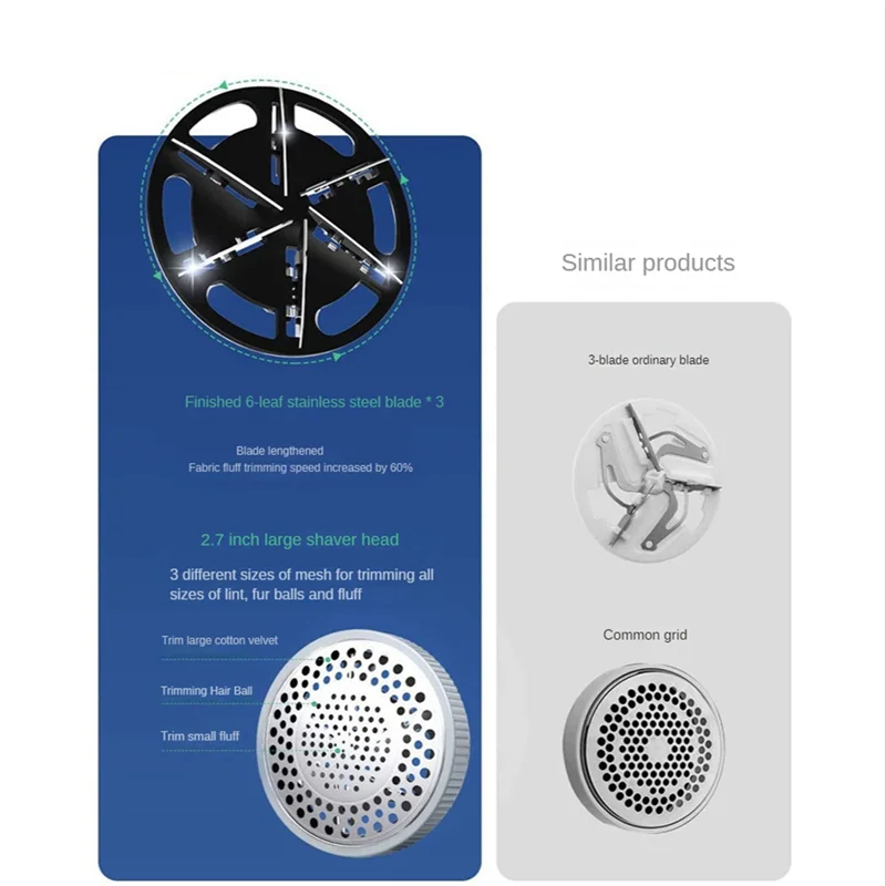 Removedor elétrico de fiapos com lâminas de 6 folhas, remover rapidamente USB, barbeador de tecido, barbeador de camisola para roupas, cama, cinza escuro