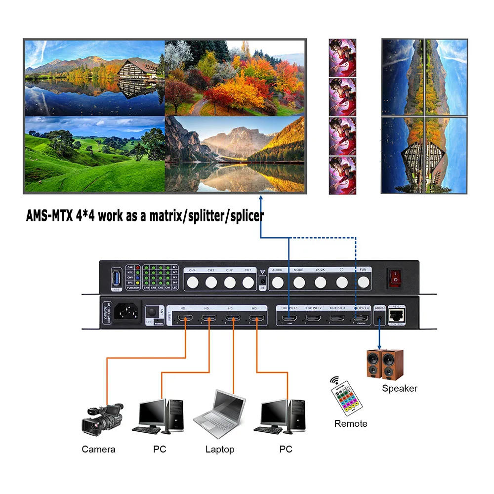 AMS-MTX 4*4 Matrix Schakelaar 4K Multimedia Adverteren Schermen Splitter Muur Display Box Afstandsbediening Ondersteuning Afstandsbediening