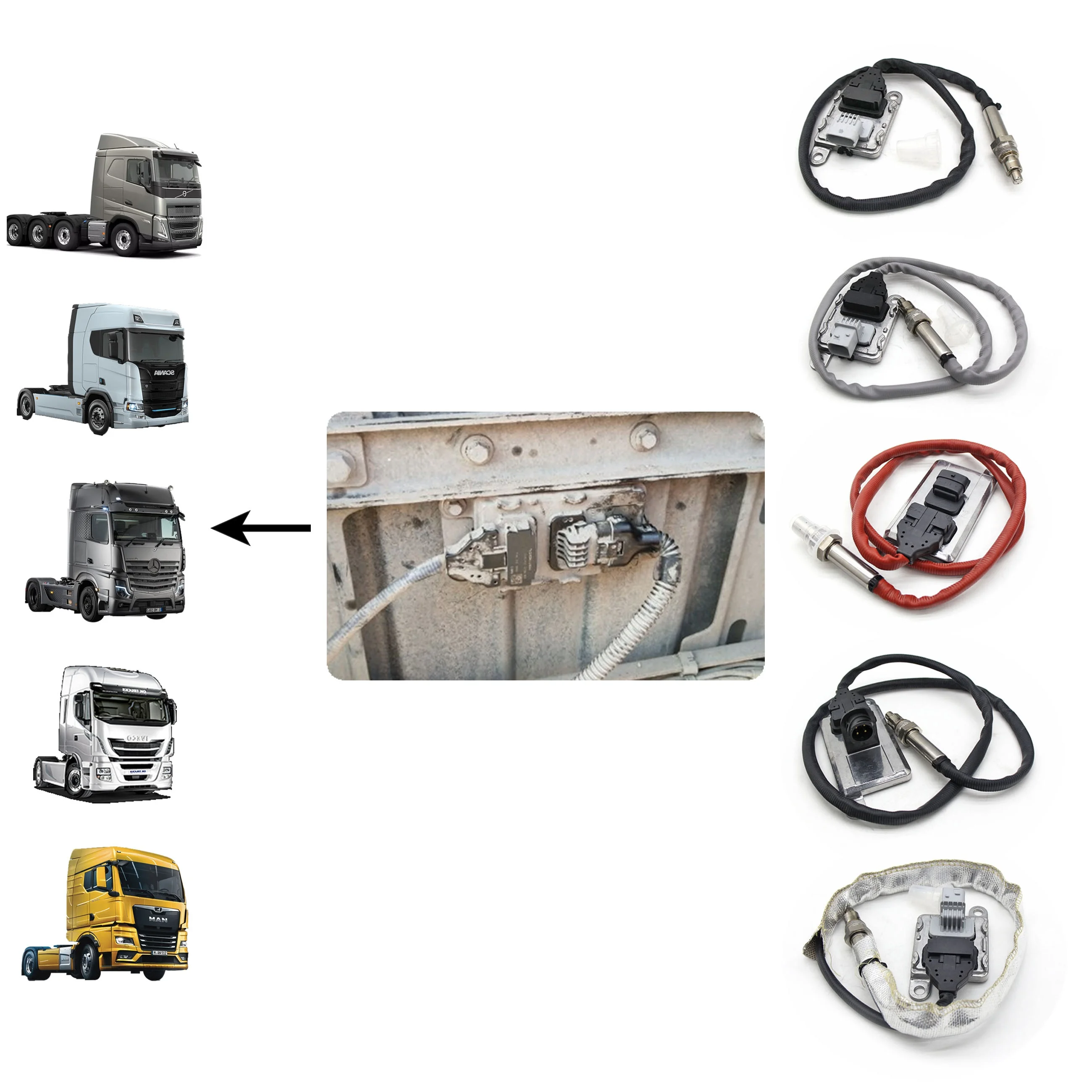 REFERNEEEC NOx Sensor Tester For VOLVO MERCEDES SCANIA DAF MAN CUMMINS Truck nitrogen oxygen sensor