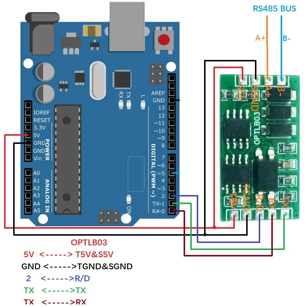 2 buah modul perlindungan lonjakan komunikasi terisolasi OPTLB03 Grade Industri RS485 ke TTL232 RXD TXD R/D UNTUK Arduino PLC ESP8266