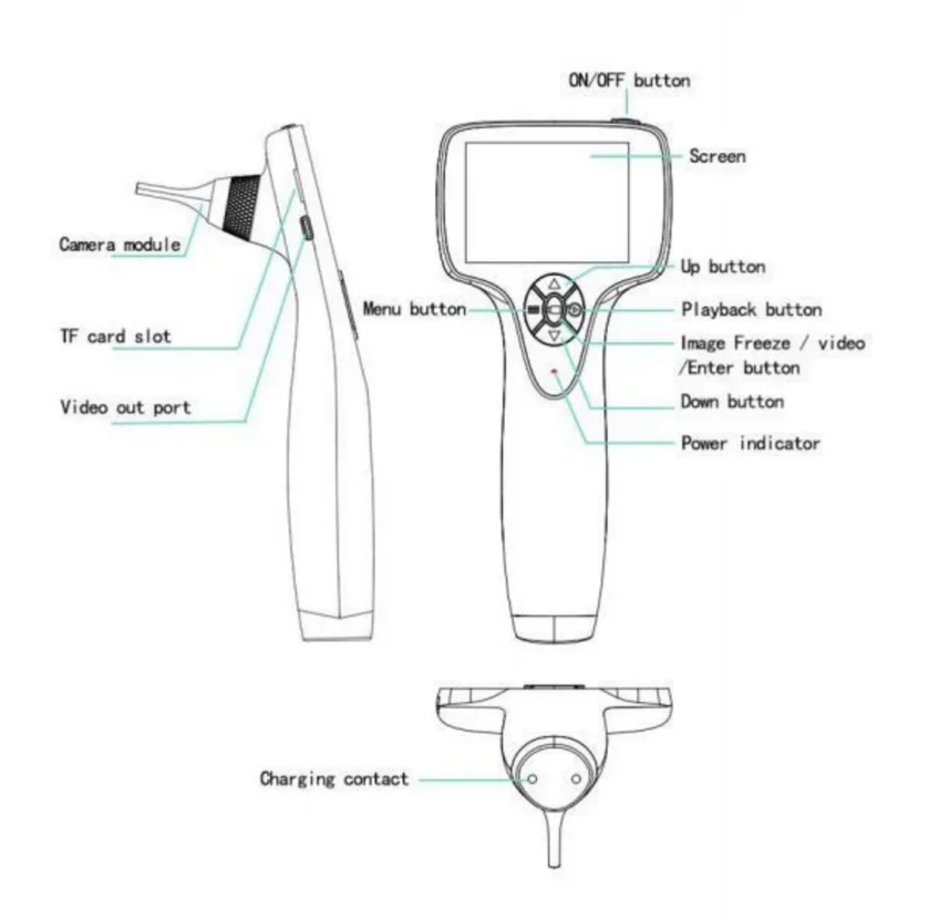 endoscopes pet Hospitals clinic veterinary EN/T endoscopes High quality high quality  handheld