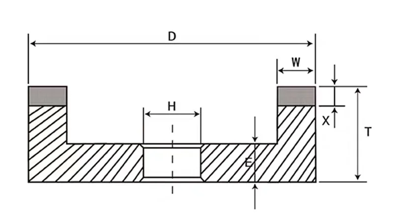 Einseitig konkave 6A2 Diamant-Harz-Legierungs-Schleifscheibe Messerschleifer Formschleif- und Polierwerkzeuge – Detail 1