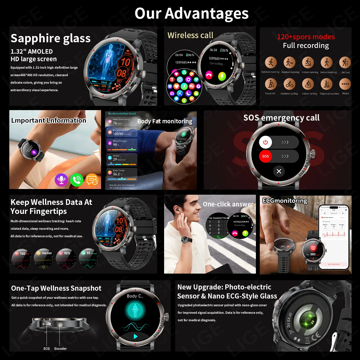 LIGE New ECG+PPG Smart Watch Men 466*466 AMOLED Screen 24H Health Body Composition Analysis Monitor BT Call Men Sport Smartwatch