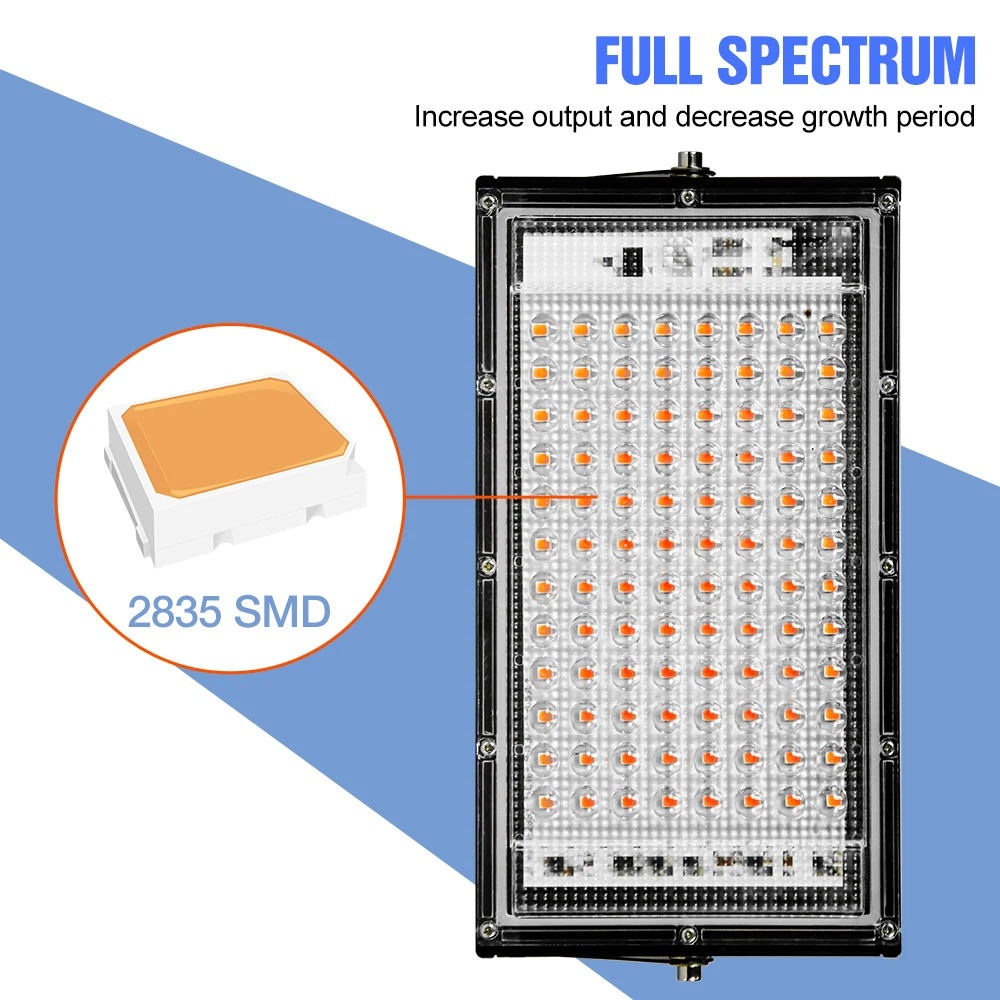 100W LED Full Spectrum Grow Lights Indoor Phytolamp IP65 Waterproof Hydroponics Growing System 220V LED Plants Cultivation Light