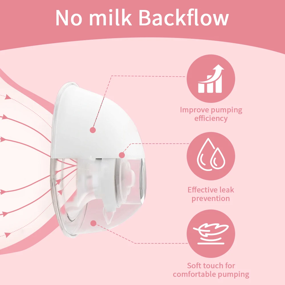 Thumbnail 4 - #41 Breast Pumps Sale