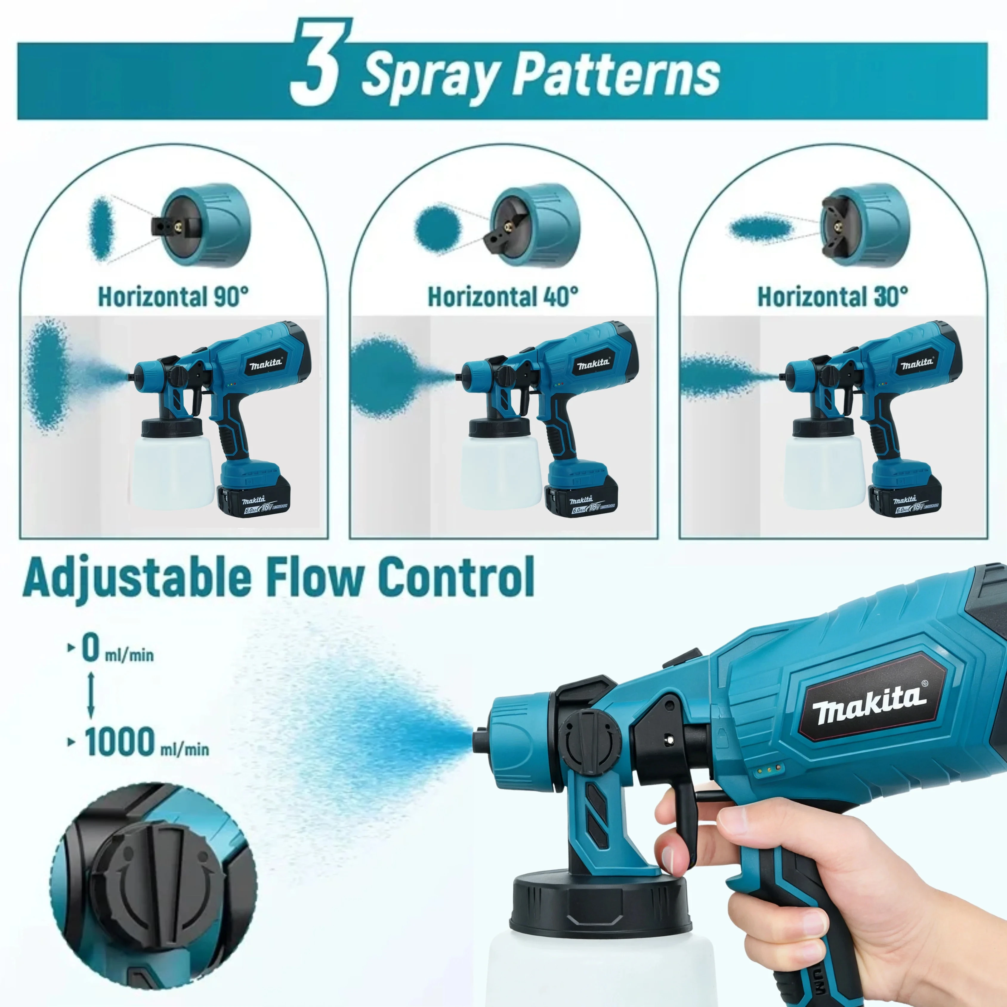 Pistola de Pintura Sem Fio Mak - Home Security Gun avaliação e preço