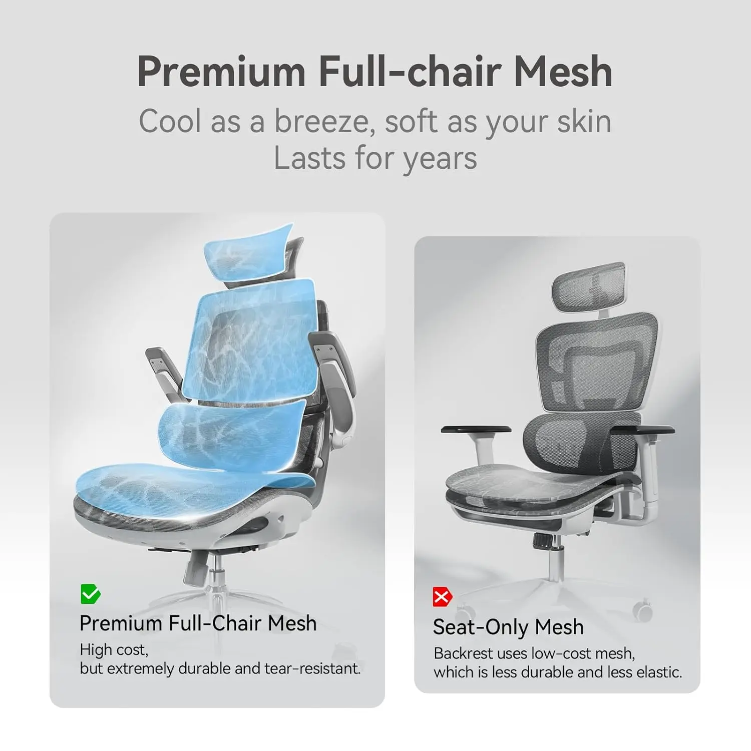 Ergonomic Office Chair, Desk Chair with 3D Flip-up Armrests, Computer Chair with Dual Back Design and Adaptive Dynamic Lum