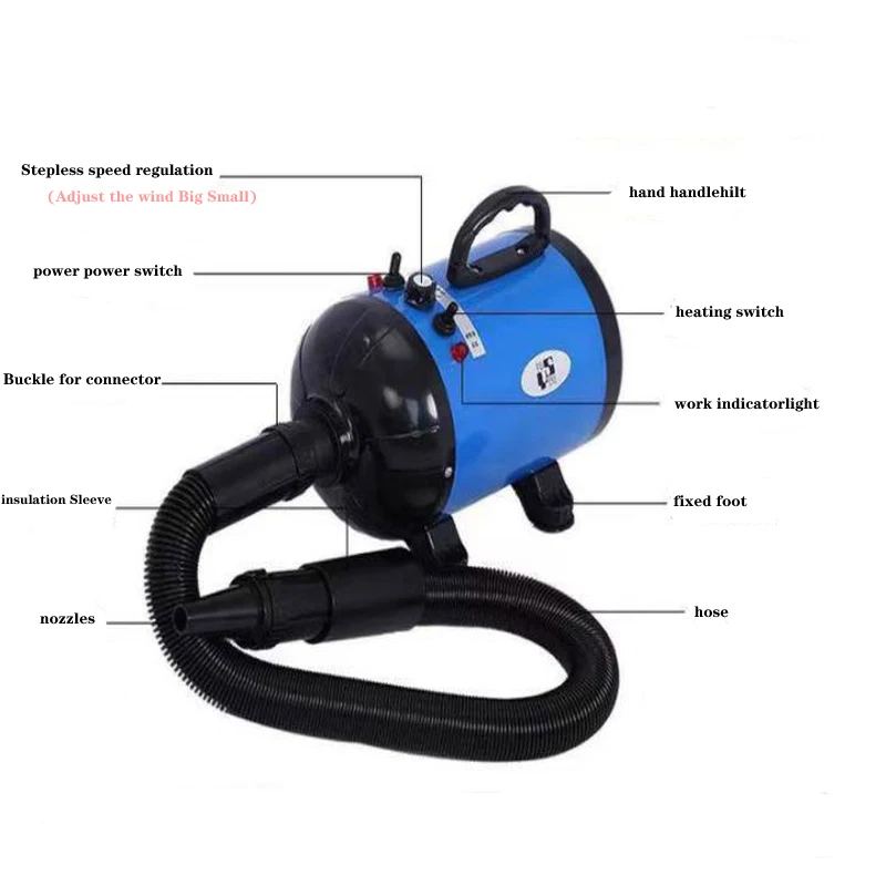 1200W elektryczna dmuchawa do wody dla psów suszarka dla zwierząt Cat Grooming szybka dmuchawa do wody regulowana suszarka do suszenia