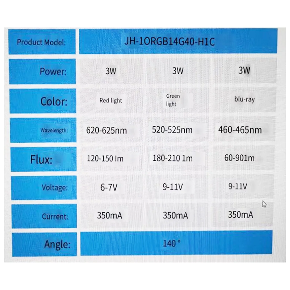 2025+ 10W RGB Red Green Blue LED Beads 10 Watt Lamp High Power Chip 6pin Round COB SMD Light for Floodlight