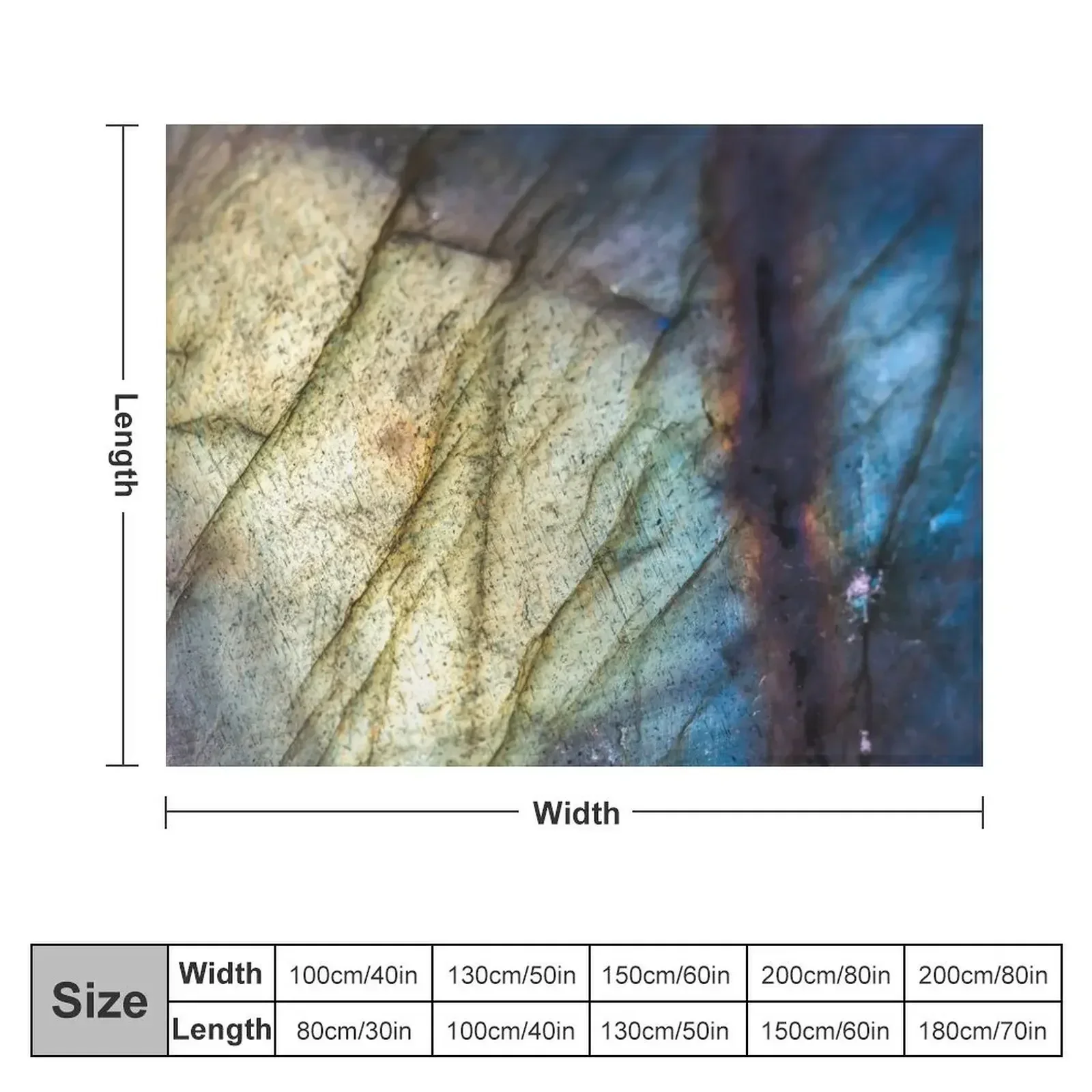 Labradorite Throw Blanket Retros Thin Personalized Gift Sofas Blankets