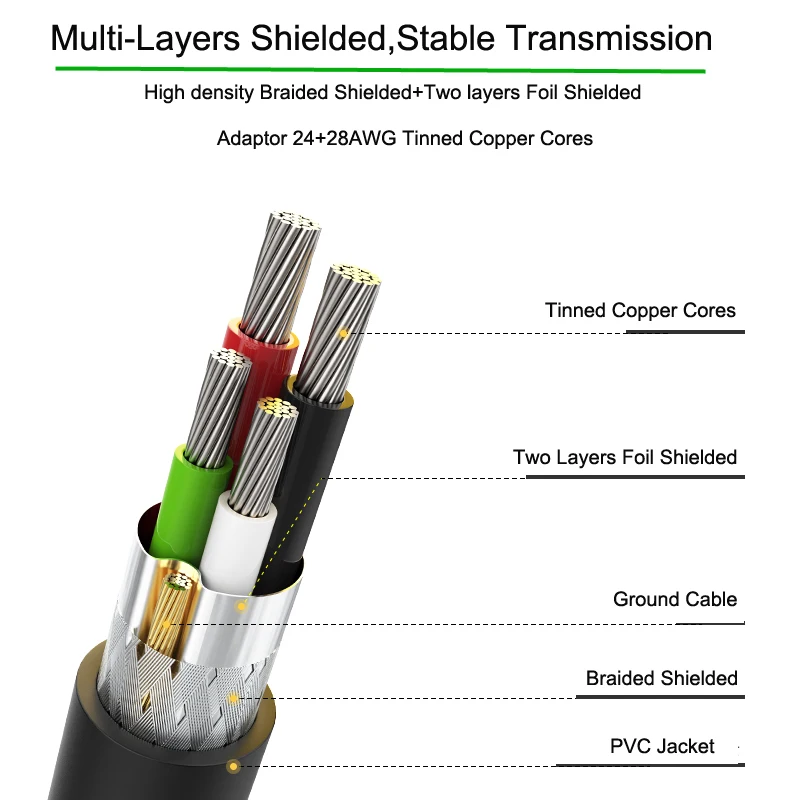 Bochara Active Repeater USB 2.0 Extension Cable Male to Female OD5mm Built-in IC Chip Foil+Braided Shielded 5M 10M 15M 20M 30M