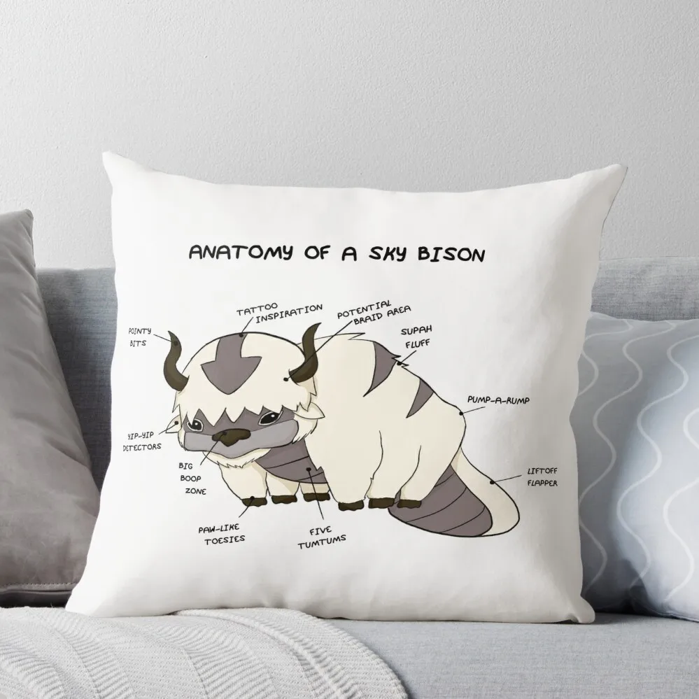 

Anatomy of a Sky Bison Throw Pillow Sofa Cushion Cover Pillow Decor Elastic Cover For Sofa