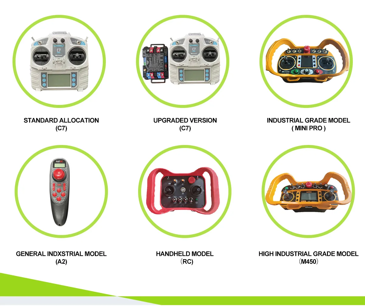 Low Price Factory Direct Sales Lawn Mower Zero Turn Mowers Electric Lawn Trimmer High Efficiency