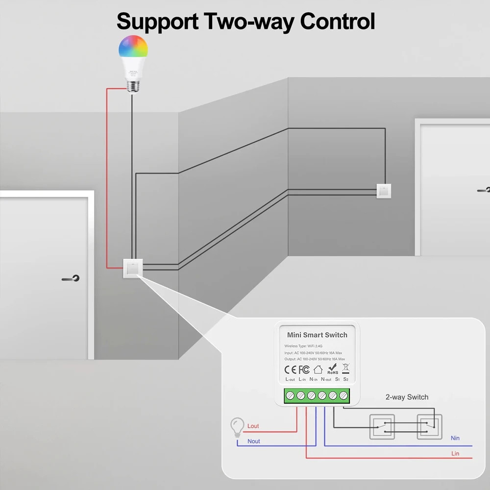 16A WiFi/Zigbee Mini Smart DIY Light Switch Module 2-way Control Tuya Smart Home Automation Breaker Support Alexa Home Assistant