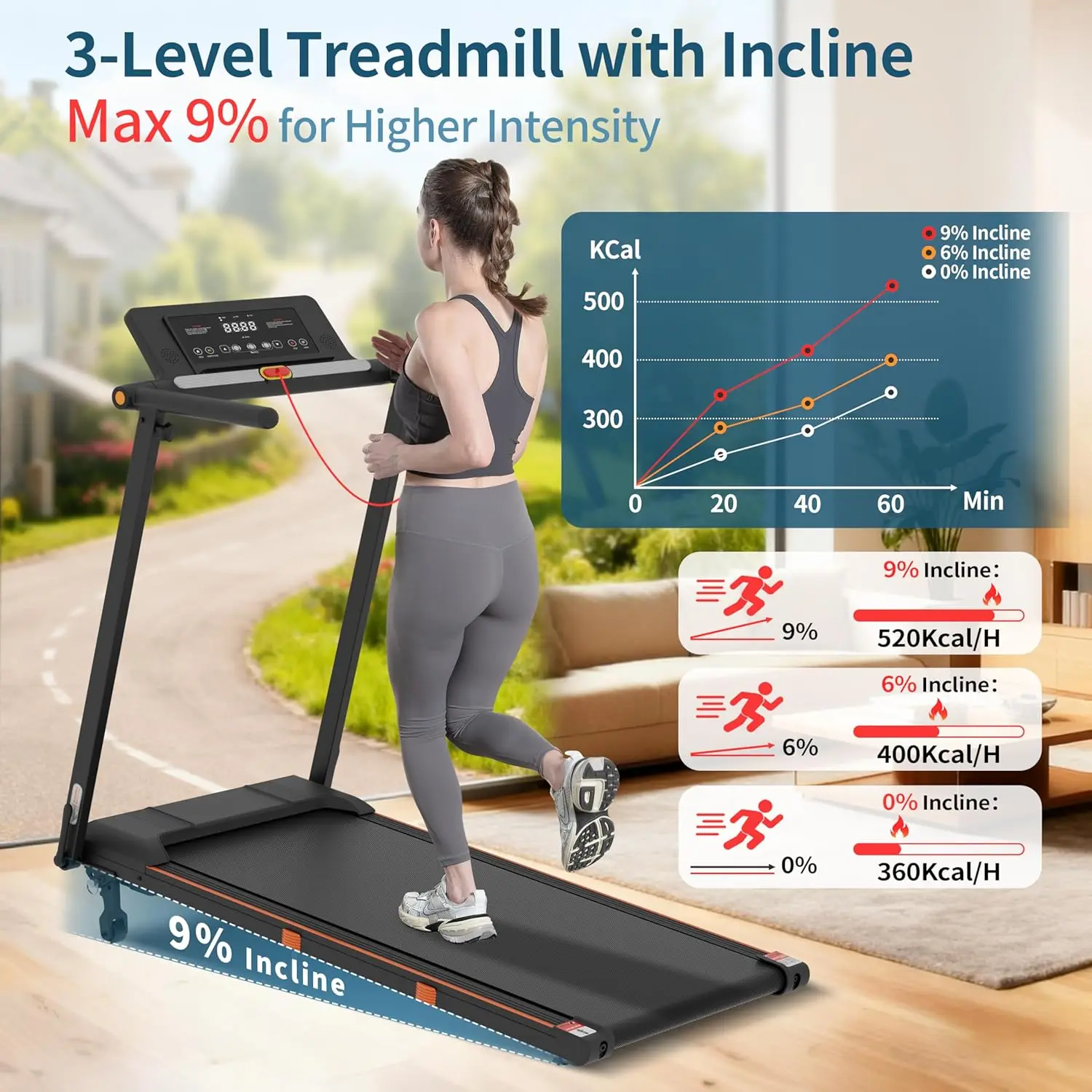 Foldable Under Desk Treadmill with Incline, 3-in-1 Portable Walking Pad for Home and Office, 3.0 HP Compact Treadmill with Detachable Workstation Desk and Handle, Supports Up to 300 Lbs, Speed 0.6-8.0 MPH