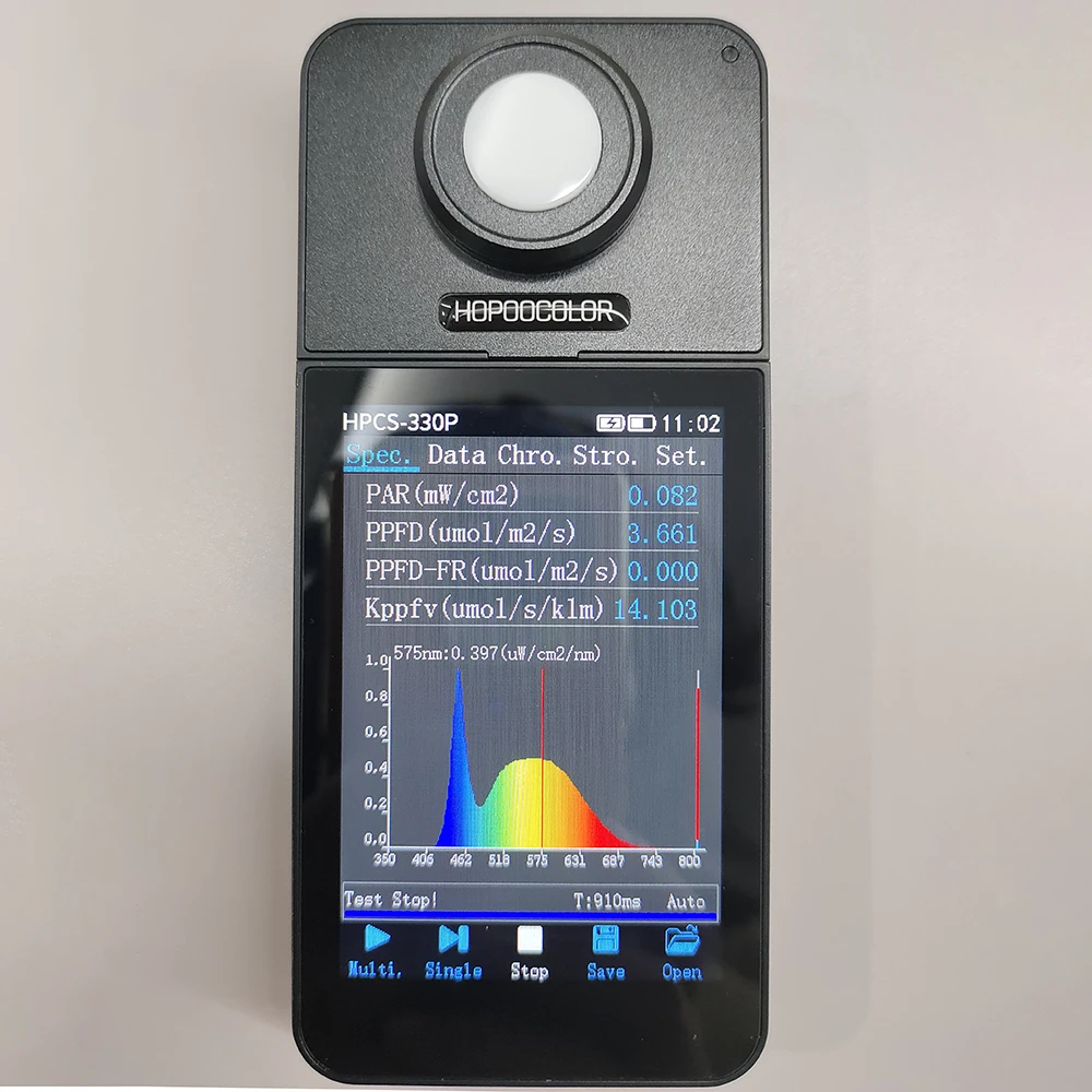 Par Meter Wireless Bluetooth PPFD Spectrometer HPCS-330P Test Tool Flicker Meter