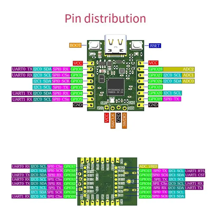 B29C-Microcontroller For Raspberry Pi Pico 2 RP2350A Tiny Dual Core Development Board Ideal For DIY Projects And Prototyping