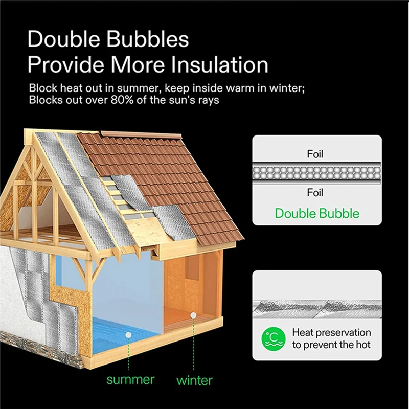1 Roll Silver Reflective Wrap Insulation Bubble Film For Require A Vapor Barrier