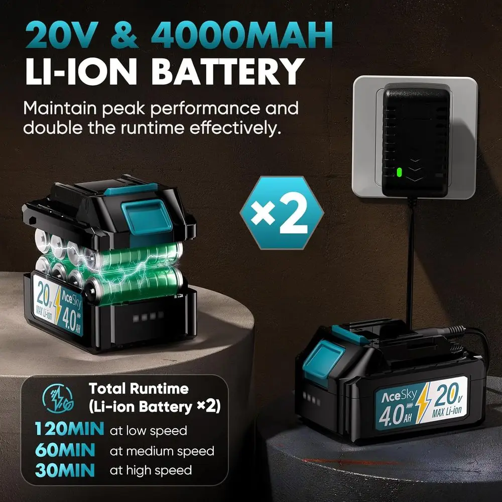 منفاخ أوراق الشجر اللاسلكي - تحديث 2025 150000 دورة في الدقيقة و3 مستويات سرعات منفاخ أوراق شجر كهربائي مع بطارية وشاحن 2 × 4.0 أمبير في الساعة، تمديد #4