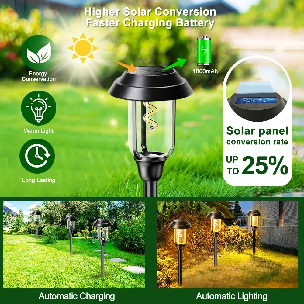 Imagem -03 - Outdoor Led Solar Pathway Lights Impermeável Paisagem Path Lamp Auto on Off Decoração do Jardim Tungsten Driveway Lights Novidades Atualizado