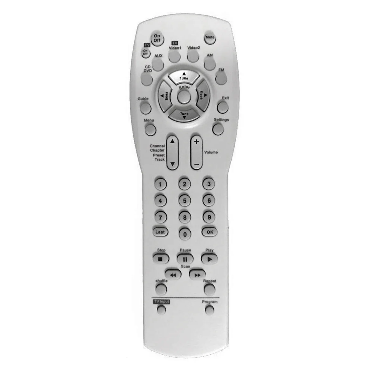 Replacement Remote for Bose 321 Series I Audio/Video AV Receiver [Work with Series I Of Bose 321 ONLY]